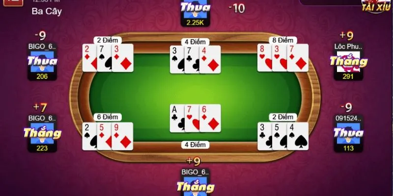 Thủ thuật đặt cược bài cào thông minh